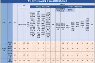 蒙卡达：原本应在前两场欧冠做得更好，现在米兰需在联赛重振旗鼓